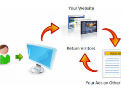 How to Make More Money From Home. My Experience Since 2014 How to Make More Money From Home. My Experience Since 2014