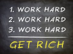The Harsh Truth About Starting an Online Business in 2018 The Harsh Truth About Starting an Online Business in 2018