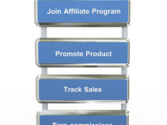 Affiliate Marketing vs Drop Shipping. Who is the Winner in 2018? Affiliate Marketing vs Drop Shipping. Who is the Winner in 2018?