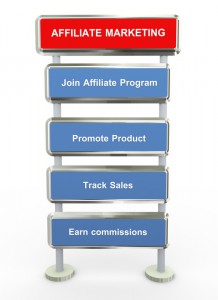 affiliate product