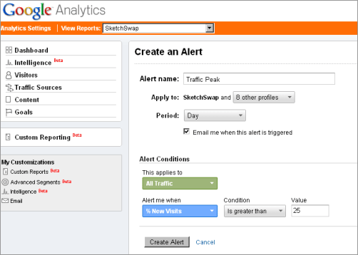 google-analytics