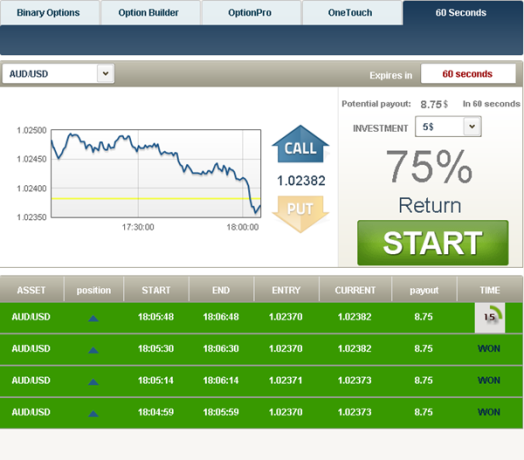 Binary-trading