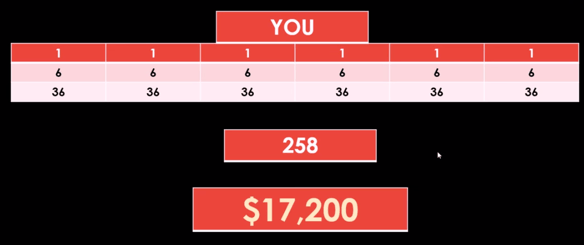 crazy-cash-club-compensation-plan