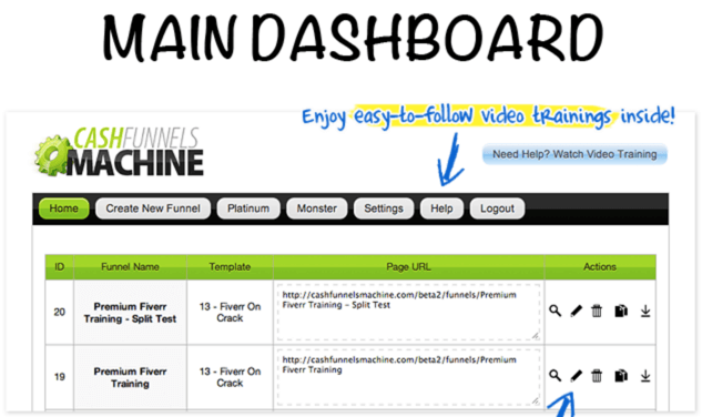 cash-funnels-machine-training