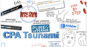 inner-circle-riches-cpa