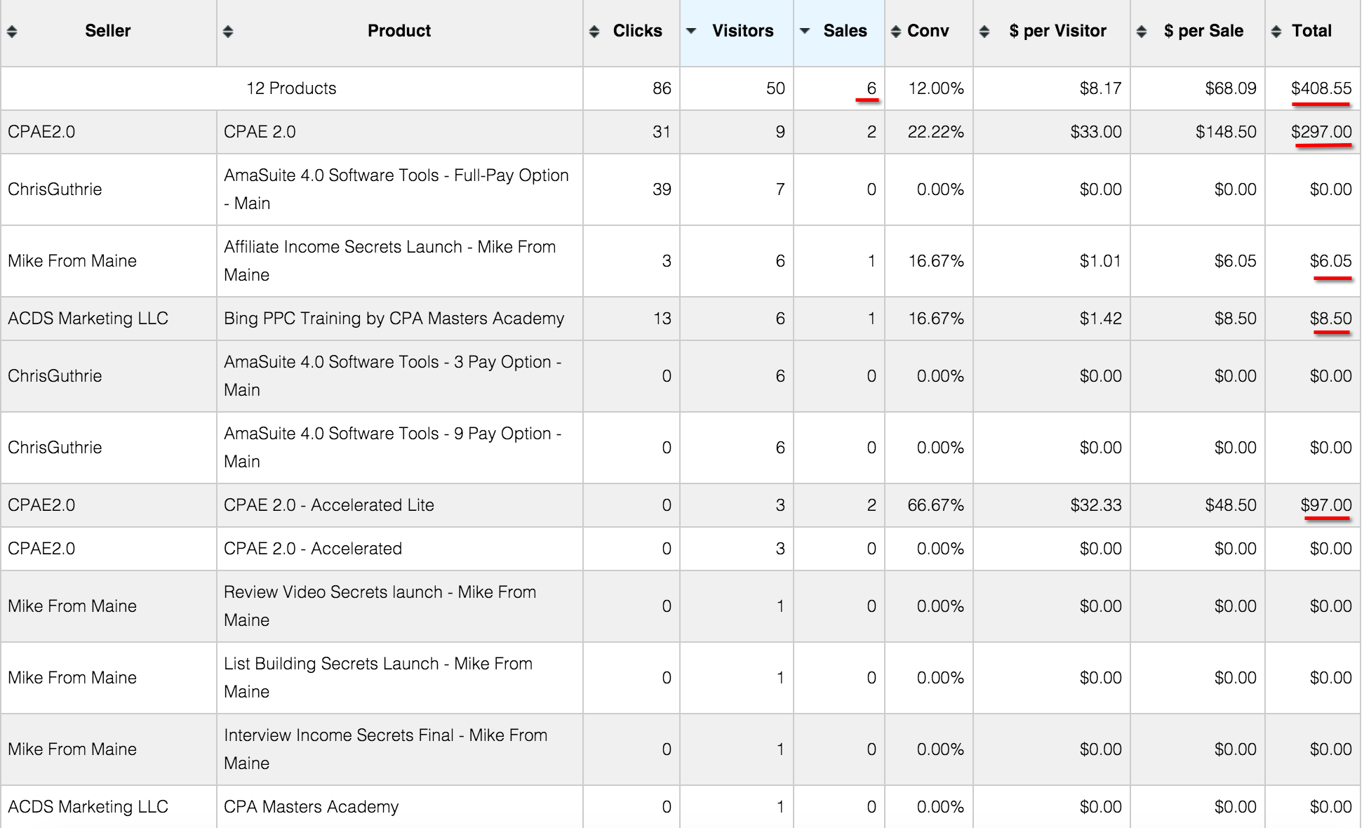 my-earnings