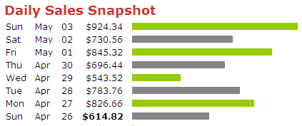 earning-snapshot