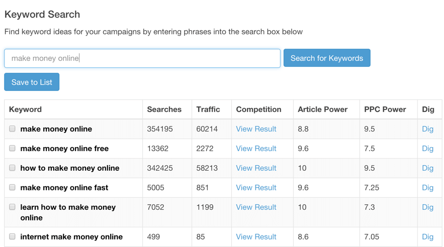 keyword-tool