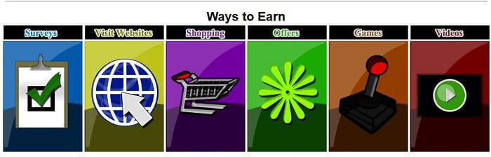 Quick-Rewards-ways-to-earn-money