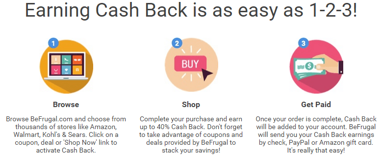 Cashback