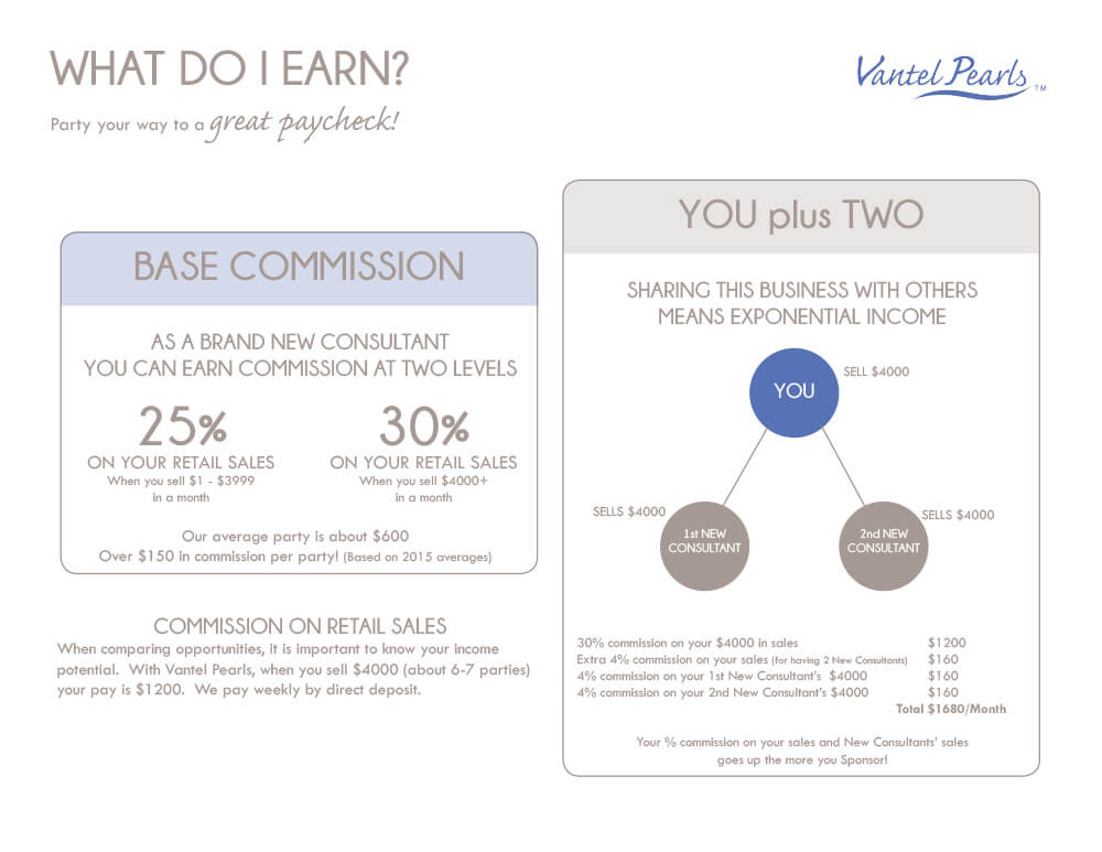 compensation-plan