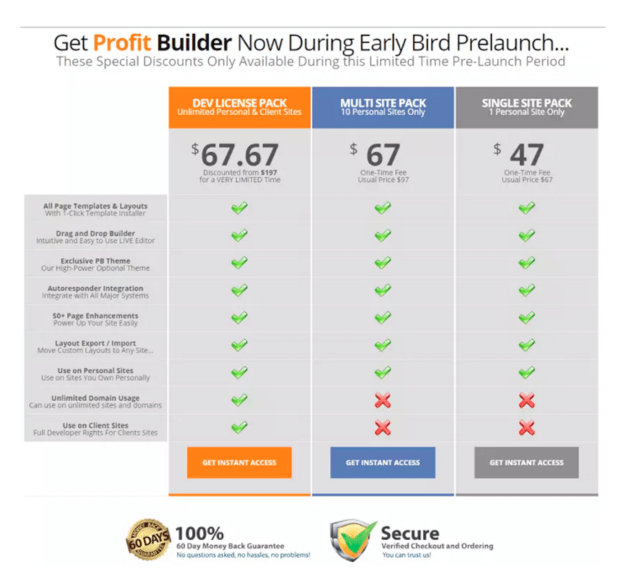 profitbuilder-price