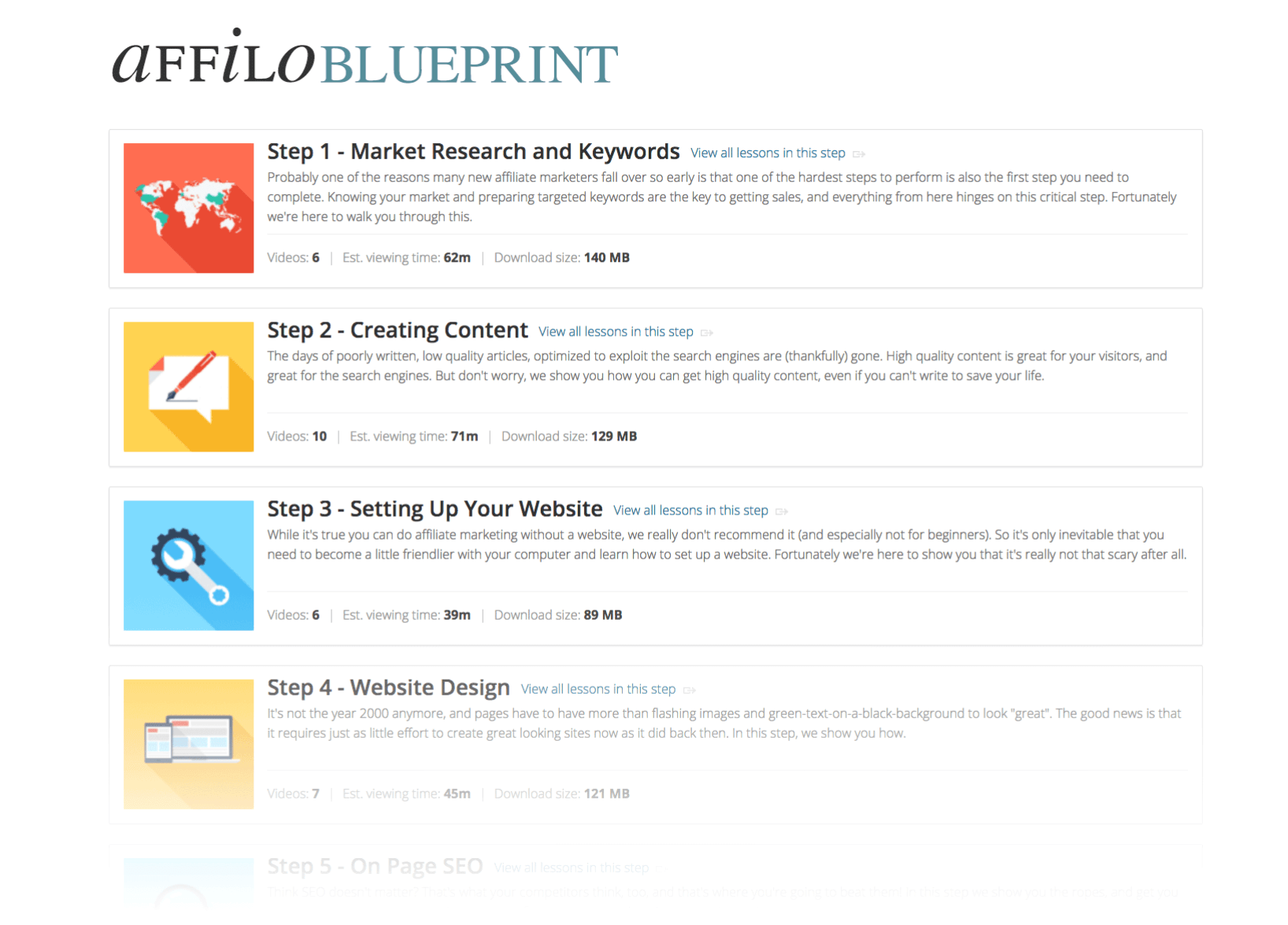 Affiloblueprint training