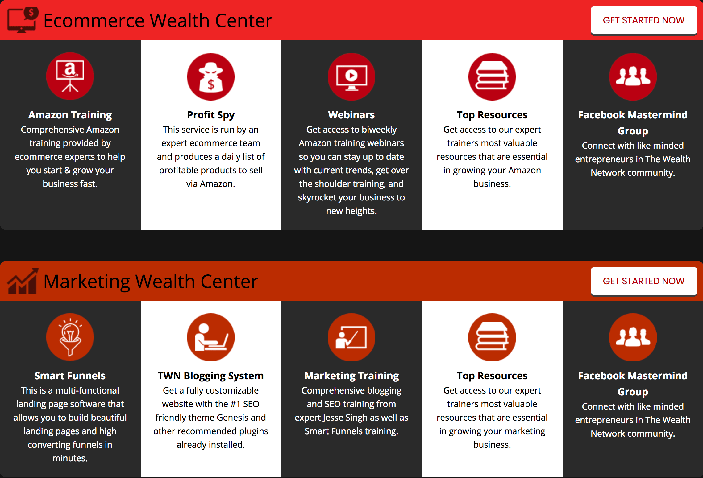 the Wealth Network members area 