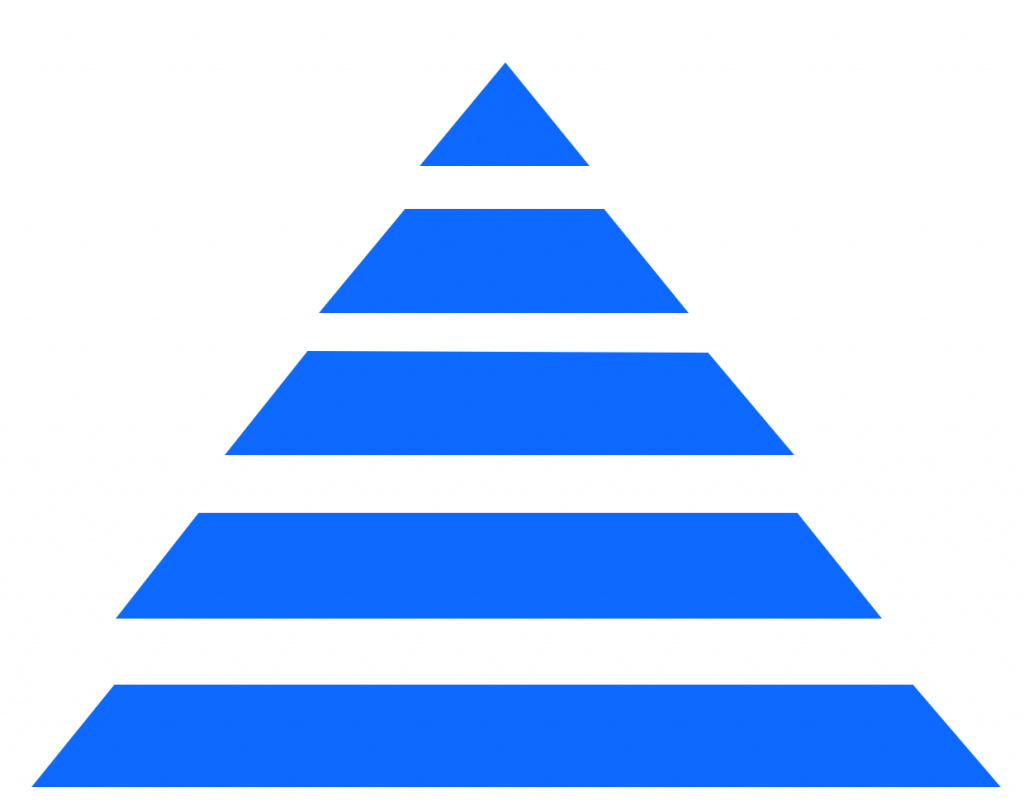 pyramid