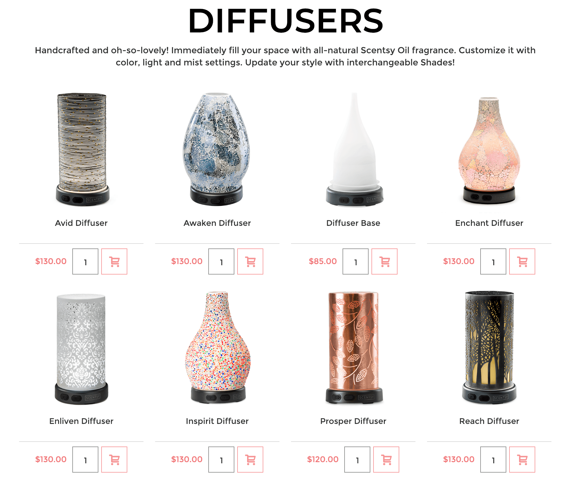 diffusers