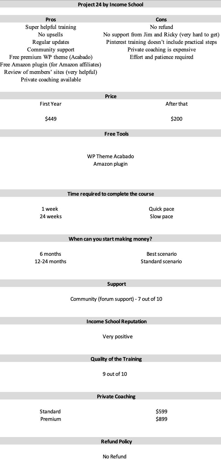 Project24-table-of-features