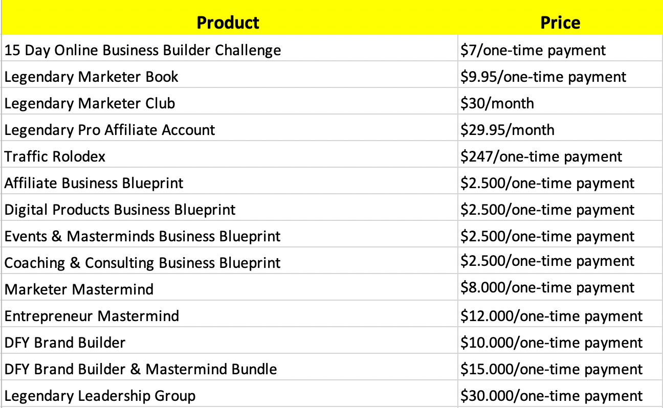 legendary-marketer-pricing