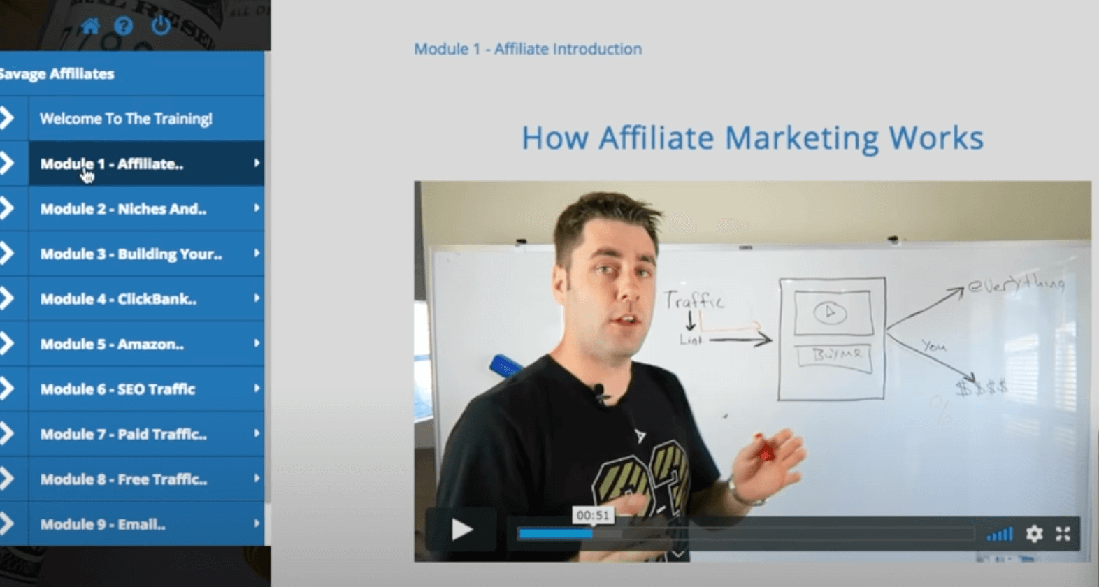 Savage Affiliates training