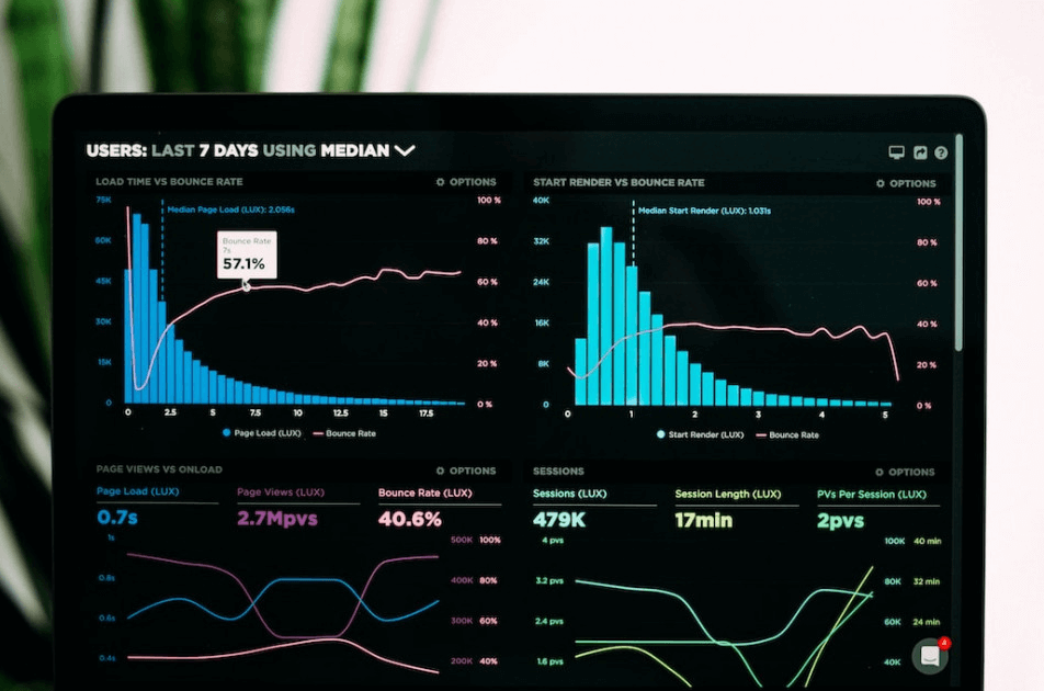 monitoring